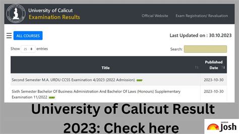 Calicut University Result 2023 OUT: Direct Link to Download UG, .